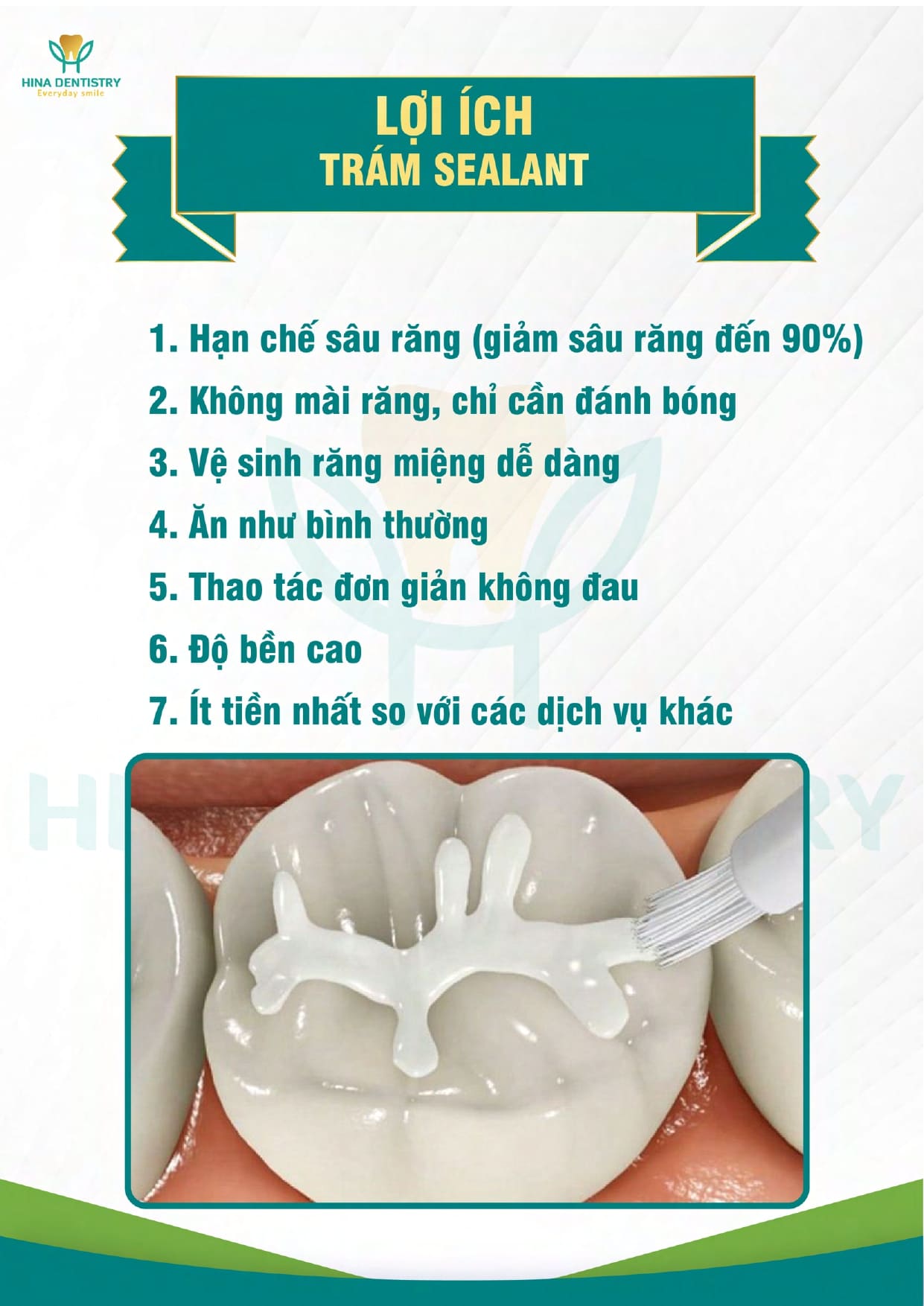 Bảng giá