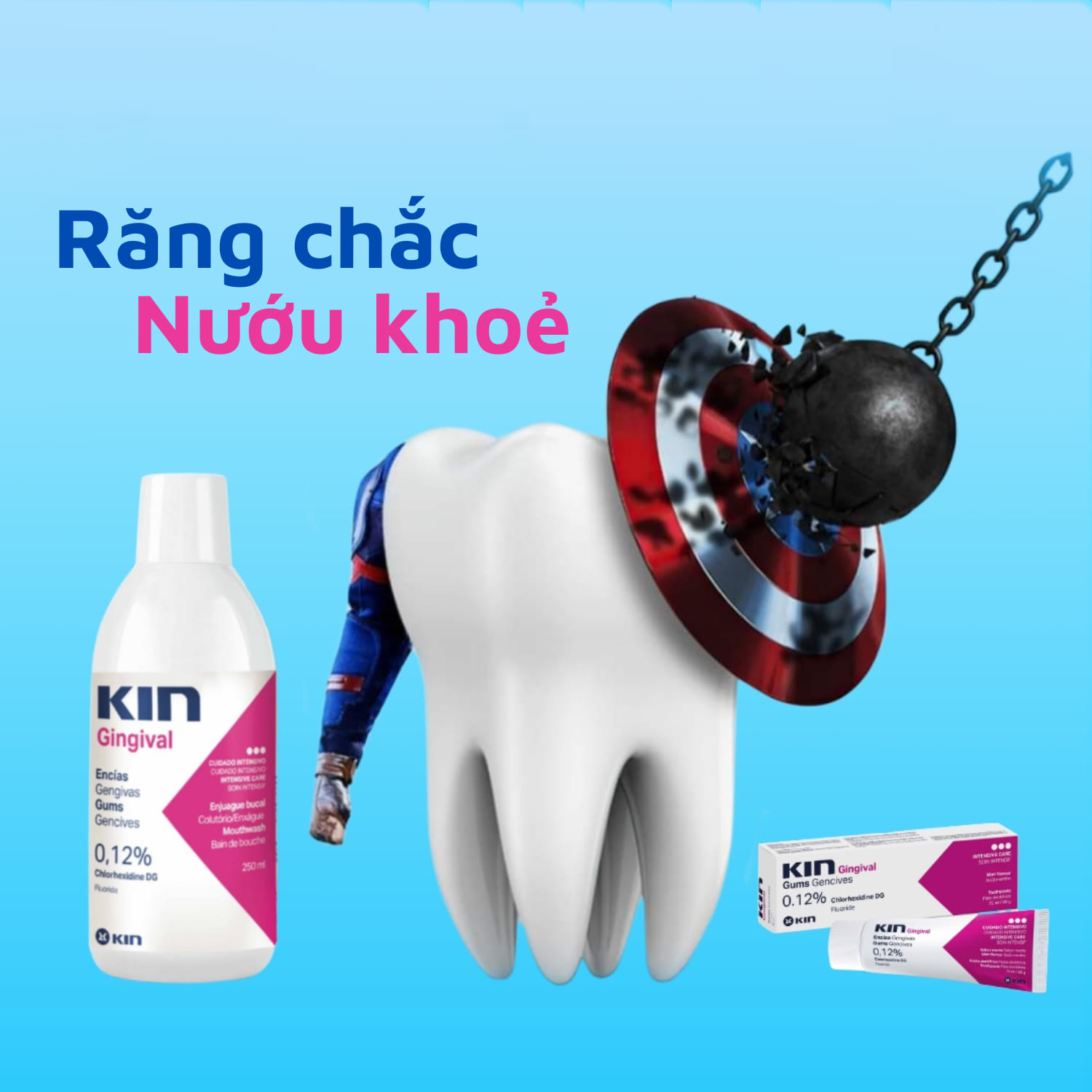 NƯỚC SÚC MIỆNG KIN GINGIVAL